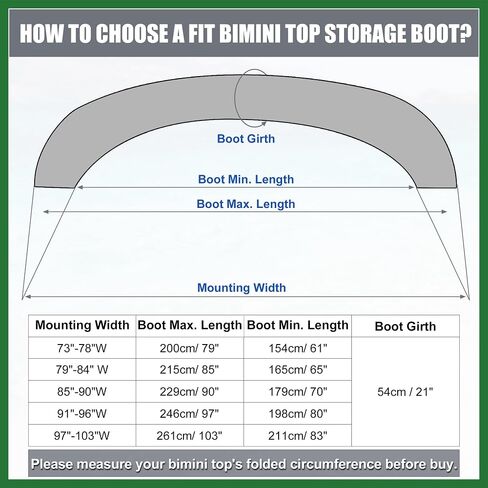 Motoforti Bimini Top Storage Boot Cover with Light Hole Boat Bimini Storage Bag 600D Polyester Canvas Sun Resist Black 85"-90" Width Universal for 3 Bow 4 Bow Long-Lasting in Saudi Arabia