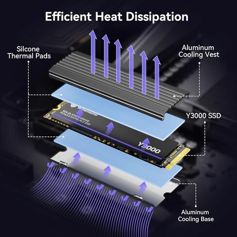 Yottamaster Y3000 1TB SSD M.2 PCIe 3.0, Up to 3100MB/s, M.2 2280 NVMe Internal Solid State Drive with SLC Cache 3D NAND, Upgrade Storage for PC Computer, Laptop, Gaming in Saudi Arabia