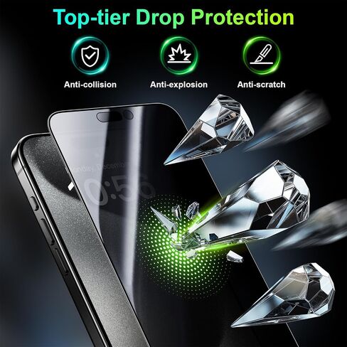 Esanik 2 Pack 4-way 360 Anti-spy for iPhone 14 Pro Privacy Screen Protector 6.1'' Tempered Glass, Installation Frame, 9H Hardness, Easy Installatio in Saudi Arabia