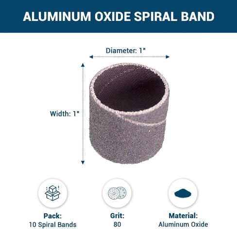 Benchmark Abrasives 1" x 1" Aluminum Oxide Abrasive Spiral Bands for Rotary Tools, Drum Sleeves for Sanding Deburring Blending Polishing on Metals Plastic Wood Rubber (10 Pack) - 80 Grit in Saudi Arabia