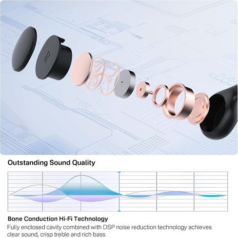 Bone Conduction Headphones Bluetooth 5.3 Open Ear Headphones Wireless Running Headphones IPX8 Waterproof Underwater Swimming Headphones with Mic Built-in 32G MP3 for Workout(Black-red) in Saudi Arabia