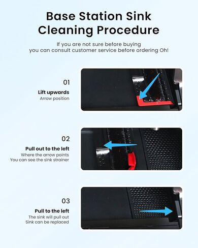3 Pack S7 Pro Replacement Parts Compatible for Roborock S7 Pro/S7 Maxv Ultra Vacuum Cleaner, 2 Water Filter, 1 High-Speed Cleaning Brush, For Mop Washing and Dock Self-Cleaning in Saudi Arabia