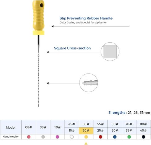 JMU Endodontic Root Canal K Files, Stainless Steel Hand Use K-Files 21mm, 6pcs/Box (1, #15 (21mm)) in Kuwait