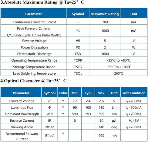 3W White LED Chip,5PCS High Power SMD COB Light Emitting Diode with Aluminum Plate 20mm Star PCB Base Heat Sink Repair Lamps Bulbs Floodlight DIY Lighting (700mA,3.2-3.6V,140deg,6000-7000K) in Kuwait