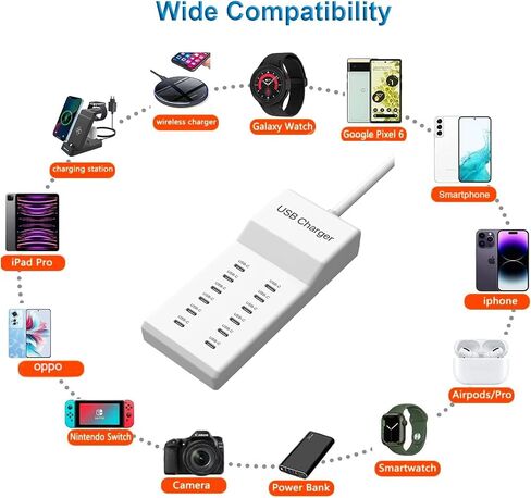 USB C Fast Charger, 200W USB C Charger Block GaN 7 Port USB C Fast Charging Station Hub Block Cube, PD USB C and QC USB A Multiple USB Charger Compatible with iPhone/Glaxy/Pixel/Note/Laptops/Tablets in Saudi Arabia