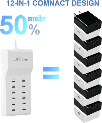 USB C Fast Charger, 200W USB C Charger Block GaN 7 Port USB C Fast Charging Station Hub Block Cube, PD USB C and QC USB A Multiple USB Charger Compatible with iPhone/Glaxy/Pixel/Note/Laptops/Tablets in Saudi Arabia