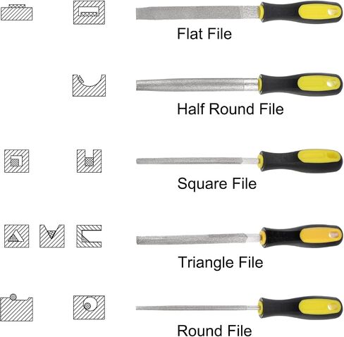 HARFINGTON Diamond Coated File 10 Inch 80 Grits Flat Files Tools with Plastic Handle for Metal Glass Wood Stone Grinding Polishing Engraving in Kuwait