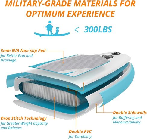 لوح التجديف القابل للنفخ من AKASO، لوح تجديف قابل للنفخ مقاس 10x30x6، لوح تجديف للبالغين باللون الرمادي in Kuwait