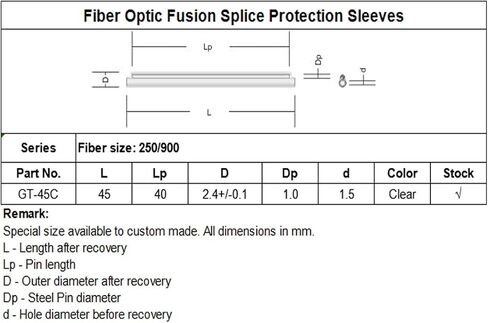 Fiber Optic Fusion Splice Protection Sleeve 1000pcs,Come with Box(Recovered Dia.2.4mm,60mm) in Saudi Arabia