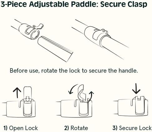 Retrospec Weekender Crew بطول 12 قدمًا وXL لوح مجداف متعدد الأشخاص من أجل 2-5 أشخاص، مقاوم للثقب ومتين، سعة 500 و1050 رطل خفيف الوزن iSUP لوح مجداف قابل للنفخ in Kuwait