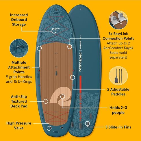 Retrospec Weekender Crew بطول 12 قدمًا وXL لوح مجداف متعدد الأشخاص من أجل 2-5 أشخاص، مقاوم للثقب ومتين، سعة 500 و1050 رطل خفيف الوزن iSUP لوح مجداف قابل للنفخ in Kuwait