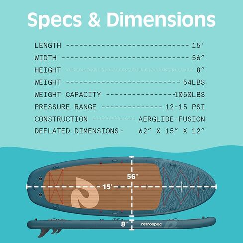 Retrospec Weekender Crew بطول 12 قدمًا وXL لوح مجداف متعدد الأشخاص من أجل 2-5 أشخاص، مقاوم للثقب ومتين، سعة 500 و1050 رطل خفيف الوزن iSUP لوح مجداف قابل للنفخ in Kuwait
