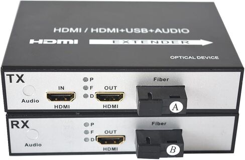 HDMI Over Fiber Optic Extender SC Singlemode up 20Km Multimode up 500M A Pair in Saudi Arabia