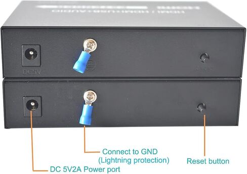 HDMI Over Fiber Optic Extender SC Singlemode up 20Km Multimode up 500M A Pair in Saudi Arabia