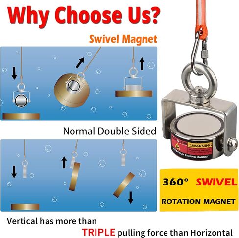 MUTUACTOR Magnet Fishing Kits,600lb Strong Rotate Fishing Magnet Heavy Duty,Neodymium Rare Earth Swivel Magnet with 65Ft Durability Rope,Sturdy Gloves for Retrieving Treasures in Rivers in Kuwait