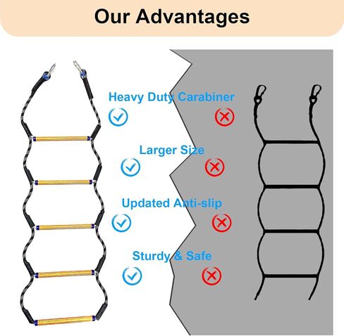 5 Step Boat Rope Ladder, Heavy Duty Load Capacity 400 lbs Rope, Rigid Resin Step, Outdoor Ladder for Inflatable Boat, Fishing Boat, Kayak, Motorboat, Canoeing in Saudi Arabia