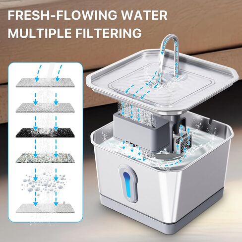 Cat Water Fountain Stainless Steel, 135oz/4.0L Battery Operated Pet Water Fountain, Automatic Cat Fountain with Dual Radar Sensing, Ultra Quiet Pump for Cats Dogs Multiple Pets in Saudi Arabia