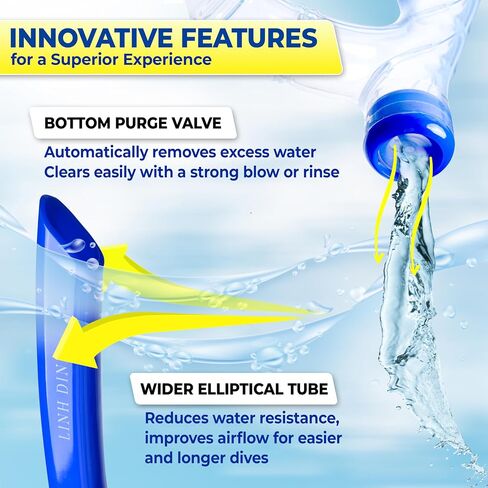 Swim Snorkel with One-Way Purge Valve, Swimming Training Accessories for Lap Swimming Adult/Kid/Youth, Comfortable Center Mount Swimming Snorkel, Training Gear for Pool and Open Water in Saudi Arabia