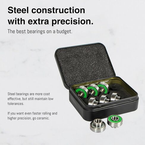 Boa Blackbelly Skateboard Bearings, 8 Pack, Built-in Spacer, for Skateboard, Inline, Rollerskate, Longboard, Precision 608 Bearings (Steel, Set of 8) in Saudi Arabia