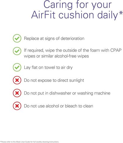 ResMed AirFit F30i Full Face Replacement Cushion - Medium in Saudi Arabia