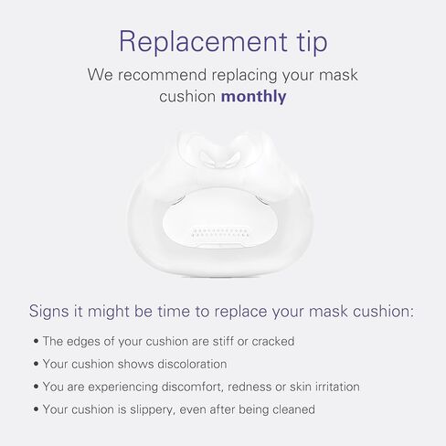ResMed AirFit F30i Full Face Replacement Cushion - Medium in Saudi Arabia