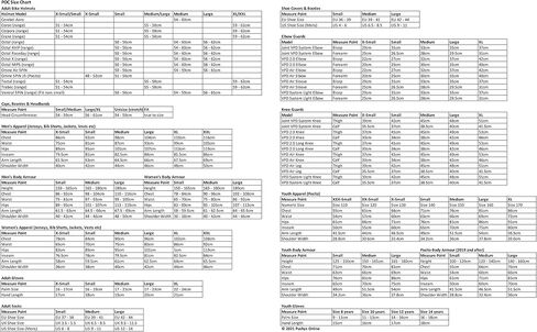 جيرسي شعار POC Essential Road - أزرق بازلت فاتح/أزرق بازلتي للرجال، Xs in Kuwait