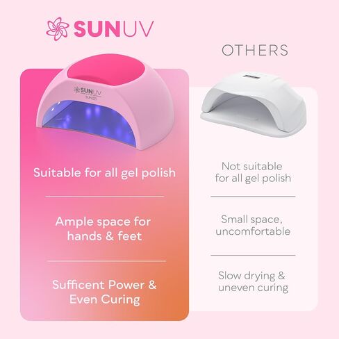مصباح صن UV SUN2C LED بالأشعة فوق البنفسجية مع 4 إعدادات مؤقت (48W) in Kuwait