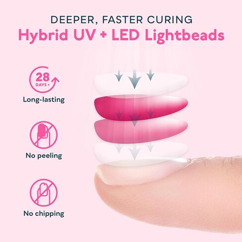 مصباح صن UV SUN2C LED بالأشعة فوق البنفسجية مع 4 إعدادات مؤقت (48W) in Kuwait