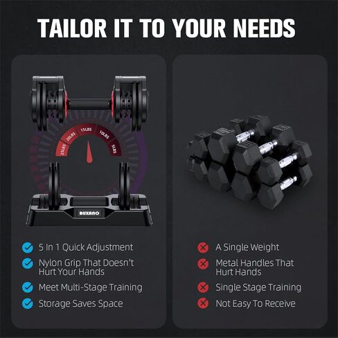 Adjustable Dumbbell 25LB Single Dumbbell Weight, 5 in 1 Weight Dumbbell with Non-Slip Handle,Ideal for Home Gym Workouts in Saudi Arabia