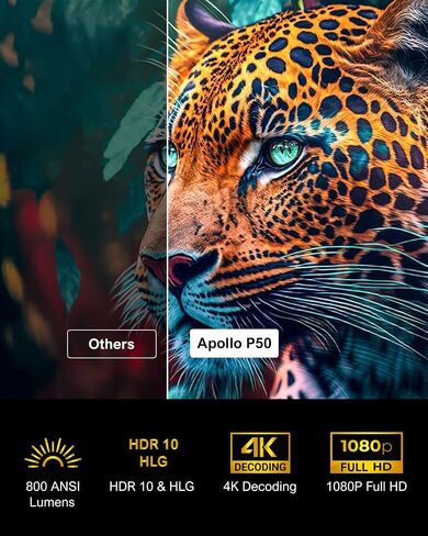 جهاز عرض ULTIMEA 1080P فك تشفير 4K مع WiFi 6 وBluetooth 5.3، جهاز عرض معتمد من Netflix مع 800 ANSI Lumens، صوت Dolby، التكيف التلقائي للشاشة وتجنب الكائنات، سلسلة Apollo P50 الذكية in Kuwait