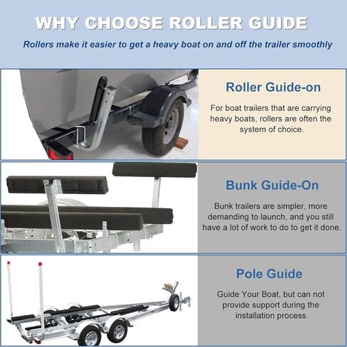 الأدلة الجانبية لمقطورة القارب، ودليل الأسطوانة على النظام in Kuwait