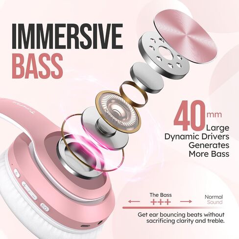 TuneFlux Wireless Bluetooth Headphones Over Ear, 80H Playtime, 3EQ Sound Modes, HiFi Stereo Headphones with Deep Bass, Foldable Bluetooth 5.3 Headsets for Smartphone/PC/Computer-Rose Gold in Kuwait