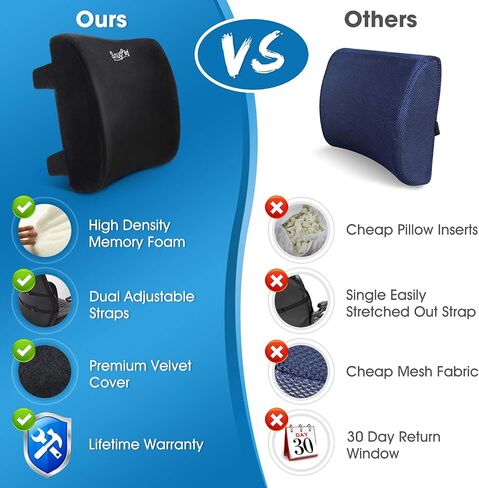 SnugPad - وسادة مقعد من إسفنج الذاكرة مطورة، لتخفيف آلام عرق النسا والظهر والورك وعظم الذيل، مريحة ومتينة، ودعم كرسي المكتب والكراسي المتحركة والسيارة. وسادة العصعص من إسفنج الذاكرة لتقويم العظام غير قابلة للانزلاق in Saudi Arabia
