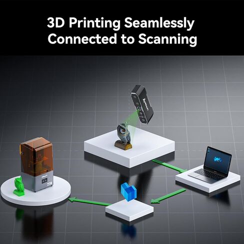 ماسح ضوئي Creality CR-Scan Otter ثلاثي الأبعاد، نظام ستيريو رباعي العدسات لمسح كامل الألوان للأشياء/الجسم/الوجه مقاس 10-2000 مم، دقة تصل إلى 0.02 مم وسرعة 20 إطارًا في الثانية، ماسح ضوئي ثلاثي الأبعاد محمول للطابعة ثلاثية الأبعاد (MacOS/Windows) in Kuwait