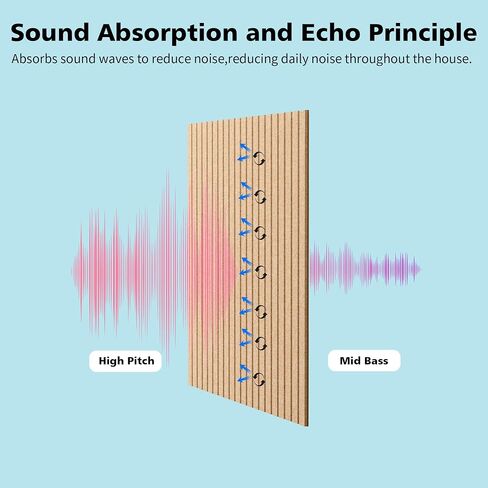Acoustic Panels,10 Pack Sound Panels Noise Reducing for Walls,48"x24"x0.4" Soundproof Wall Panels,High-Density Acoustic Wall Panels,Decorative Wall Sound Absorbing Panel,Silver Gray in Saudi Arabia