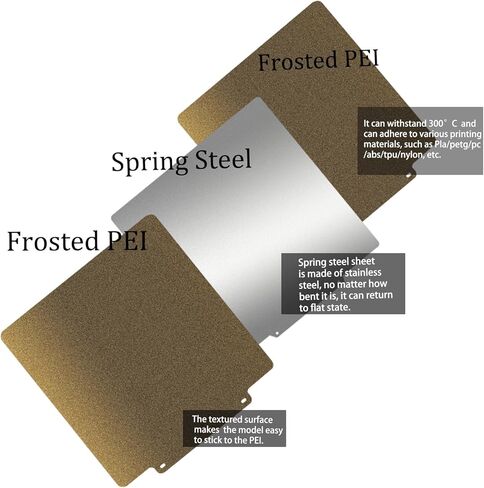 لوحة بناء PEI مزدوجة الجوانب لطابعة Ankermake M5/QIDI Q1 Pro ثلاثية الأبعاد، 250 × 250 مم PEI لوح فولاذي زنبركي مرن للطباعة على سطح قابل للإزالة منصة طابعة ثلاثية الأبعاد. in Kuwait