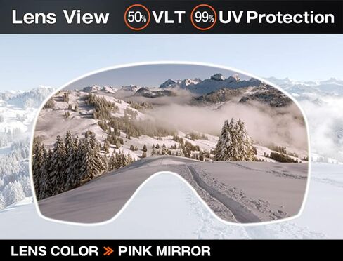 Replacement Lens compatible with Smith Snow Goggles Interchangeable Lens Mirror Lens SKYLINE in Kuwait