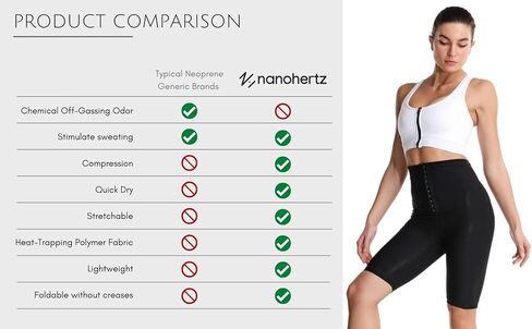 Nano Hertz Sauna Sweat Shapewear Shorts Pants Thigh Workout Suit Waist Trainer Weight Loss Sweatsuit Exercise Fitness Women in Saudi Arabia