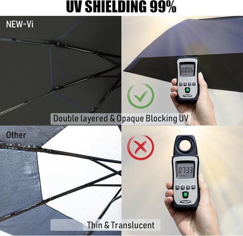 NEW-Vi 54 Inch Large Compact Golf Umbrella - UPF 50+ UV Black Coating - Oversize Double Canopy Vented Windproof Waterproof Umbrella Automatic Open Close fold Heavy Duty Umbrella for Rain in Saudi Arabia