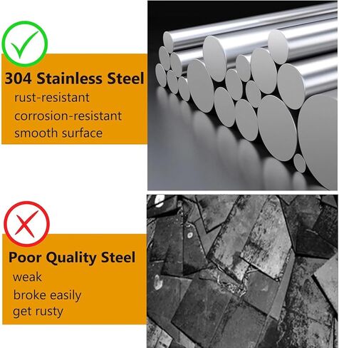 TOP-VIGOR 5pcs Stainless Steel Rods 4mm x 150mm, Metal Solid Round Shaft Rods Lathe Bar Stock for DIY Crafts Car Helicopter Airplane Model in Kuwait