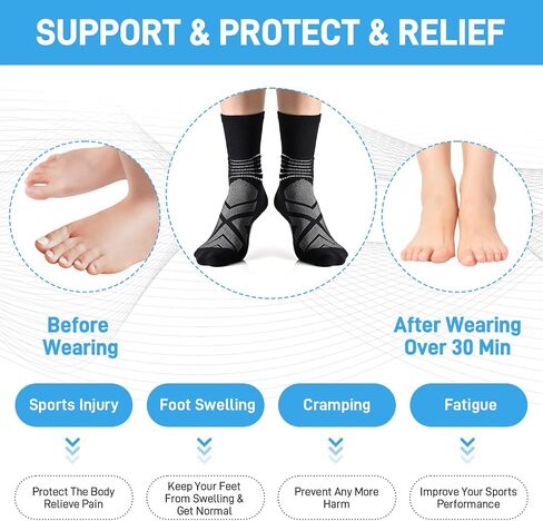 IRAMY Compression Ankle Support Crew Socks Men Women Coolmax Wicking Plantar Fasciitis Relief Running Hiking Socks 3 Pairs in Saudi Arabia