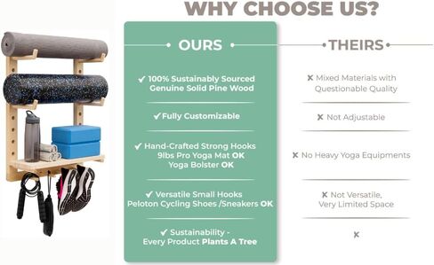 Yoga Mat Holder Wall Mount Home Gym Storage Rack - Fully Customizable Yoga Mat Wall Holder Wooden Yoga Mat Storage Rack as Gym Shelf for Home Gym Wall Storage or Yoga Mat Organizer for Peloton Accessories in Saudi Arabia