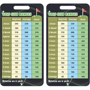 Golf Club Range Chart Card Golf Club Range Estimation Cheat Sheet Golfers Quick Reference Distance Card Golf Accessories