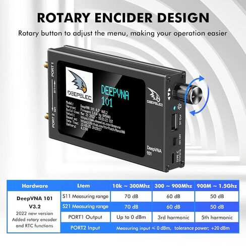 2024 Upgraded SeeSii NanoVNA-F 10KHz -1.5GHz Vector Network Analyzer, DeepVNA 4.3 inch Large Screen SWR HF/VHF/UHF Antenna Analyzer in Saudi Arabia