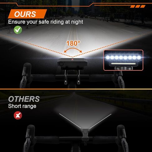 أضواء الدراجة 9500 لومن أضواء الدراجة فائقة السطوع لركوب الليل 8LED 20 SMD ضوء الدراجة وقت التشغيل 36+ ساعة مصباح أمامي للدراجة مقاوم للماء USB قابل لإعادة الشحن أضواء الدراجة الأمامية والخلفية in Kuwait
