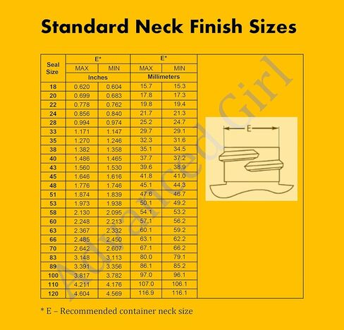 58mm (2.28") Torque Activated Pressure Sensitive Seals Cap Liners -Made in USA- 200 PCS - for Glass & Plastic Jars - No Induction Sealer Needed - Black (200) in Saudi Arabia