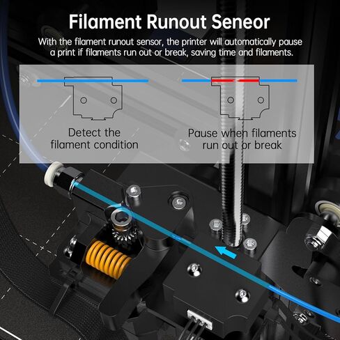 BIQU Hurakan 3D Printer Pre-Installed Klipper, DIY 3D Printes with BTT Microprobe Auto Leveling Manta M4P+CB1 Silent Board Filament Runout Sensor PEI Flex Build Plate Print Size 8.66x8.66x10.63in in Kuwait