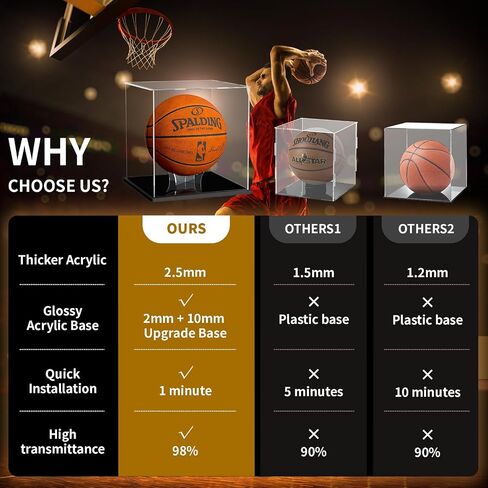Basketball Display Case, Clear Acrylic Full Size Basketball Case Display, Assemble Soccer Ball Showcase, Sports Memorabilia Protector for Volleyball with Ball Stand in Saudi Arabia