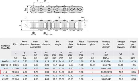 سلسلة دراجات بمحرك 415H 110L + قاطع سلسلة، متوافقة مع 49cc 60cc 66cc 80cc محرك ثنائي الشوط للدراجة شديدة التحمل وأجزاء سباق عالية الطاقة in Kuwait