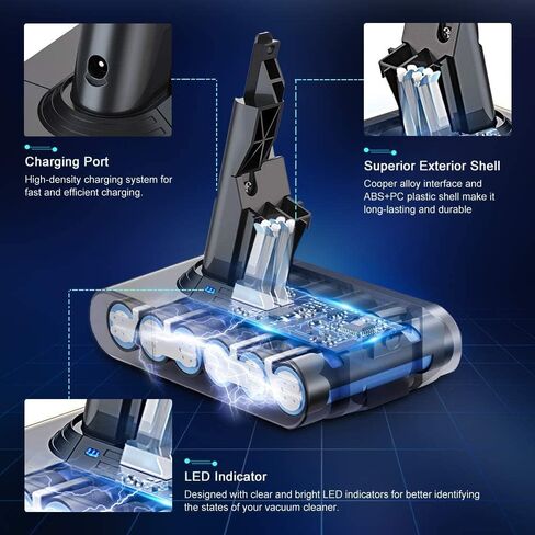 YABER 6000mAh Battery for Dyson V7 Battery Replacement for Dyson SV11, V7 Trigger, V7 Motorhead Pro, V7 Fluffy, V7 Mattress Vacuum Cleaner with 1xPre Filter & 3xScrews in Saudi Arabia